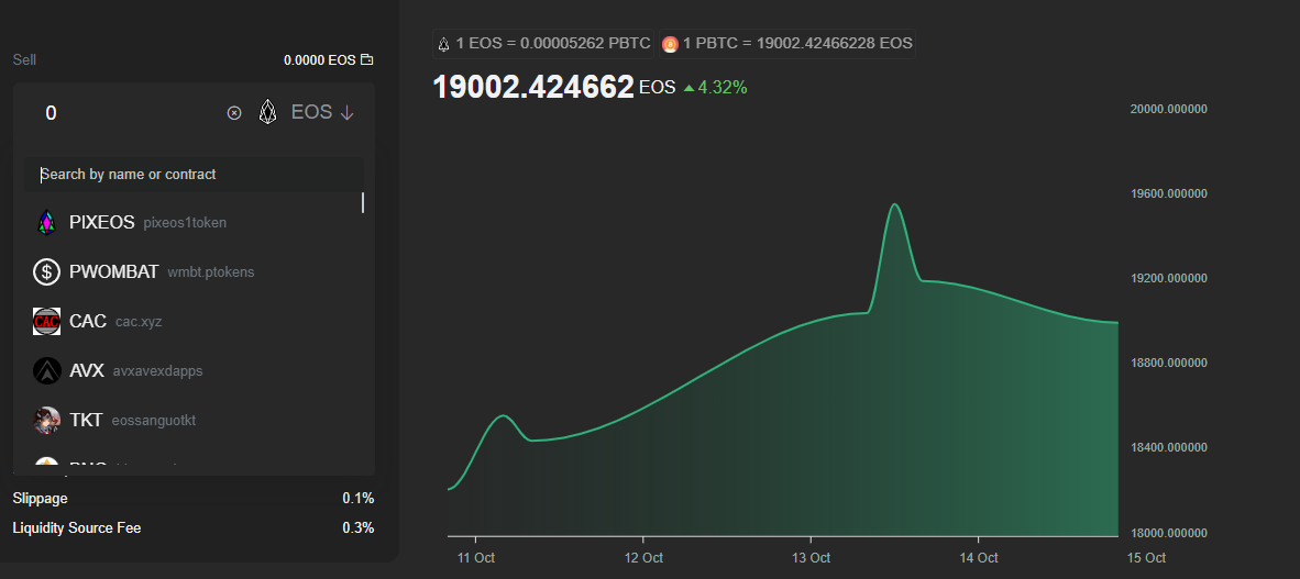 decenralized_exchange